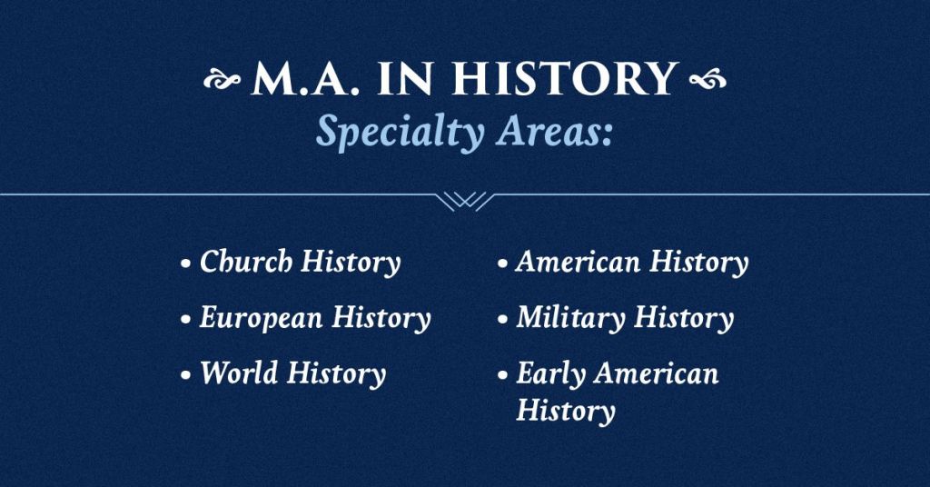 Master of Arts in History Liberty University