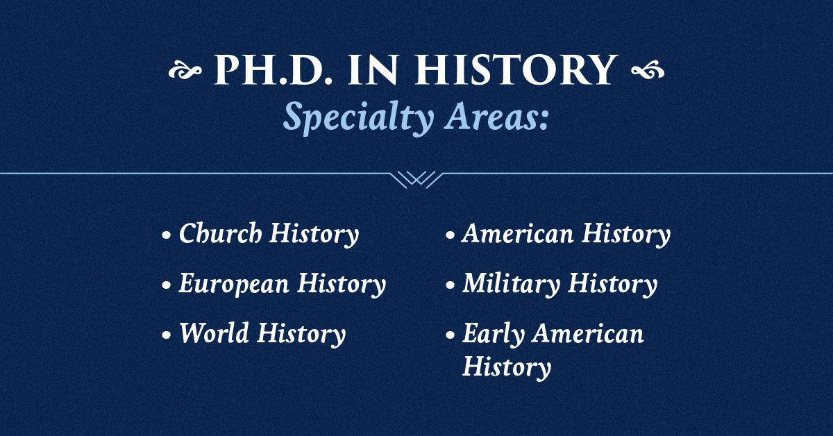 phd in history programs online