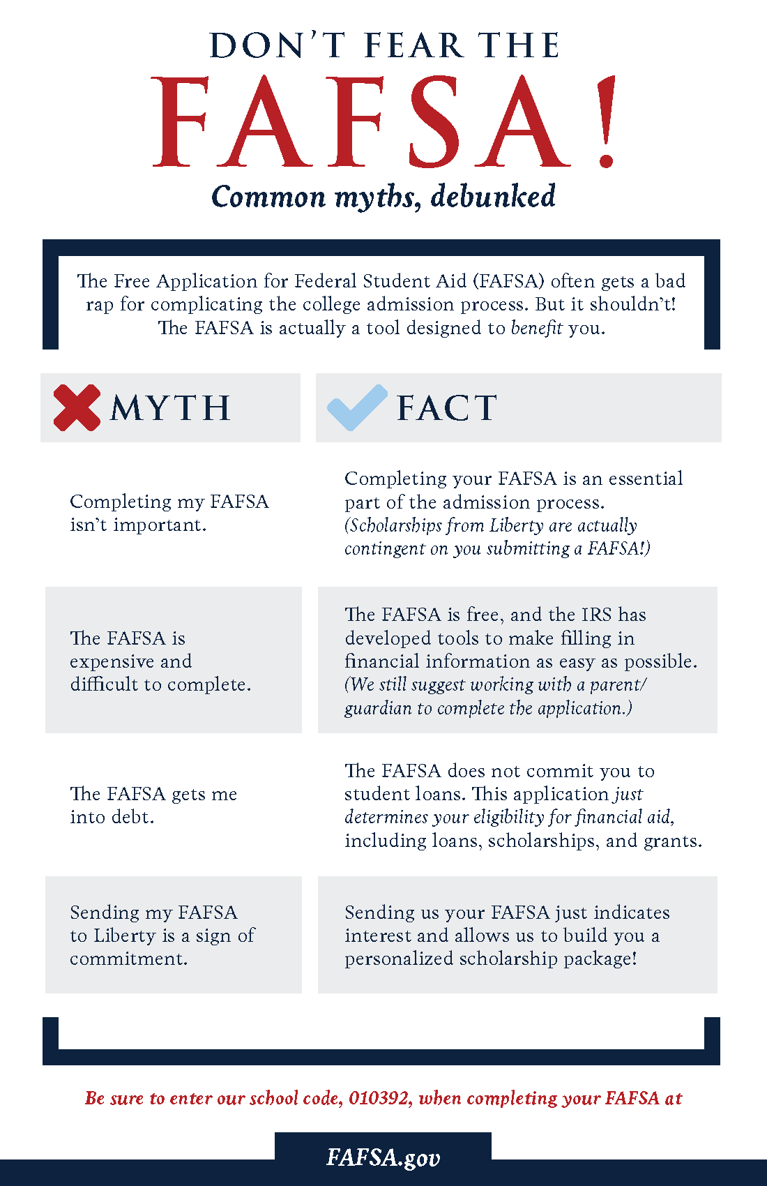 How to qualify for fafsa