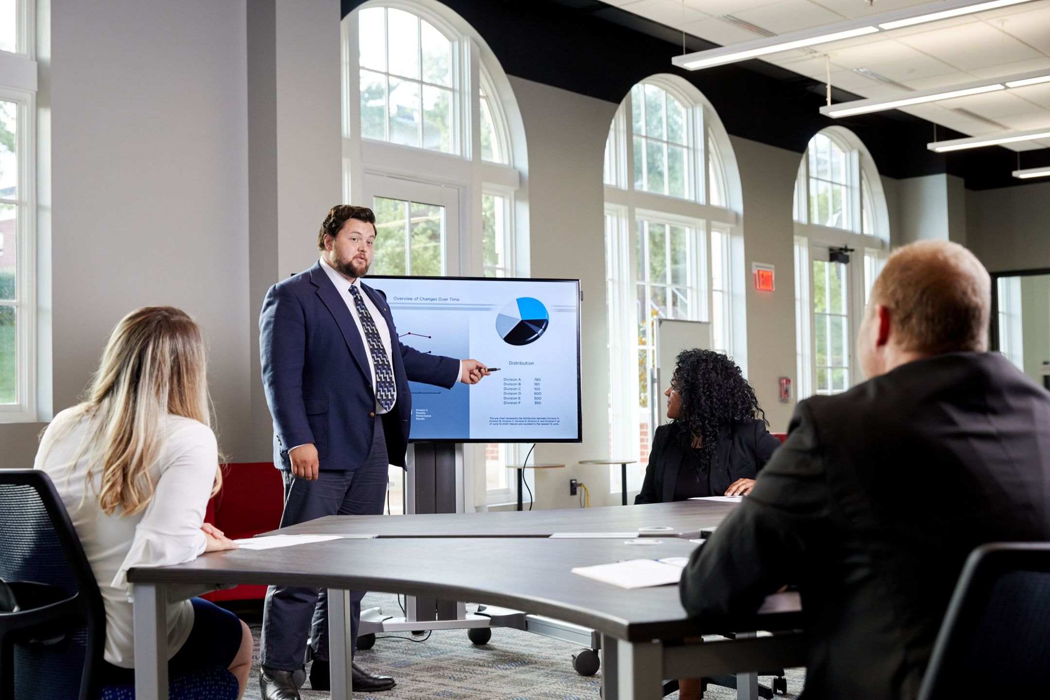 Graduate Certificate in General Business | Liberty University